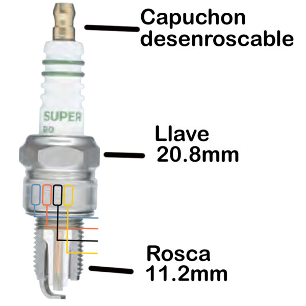 bujia vocho rosca corta